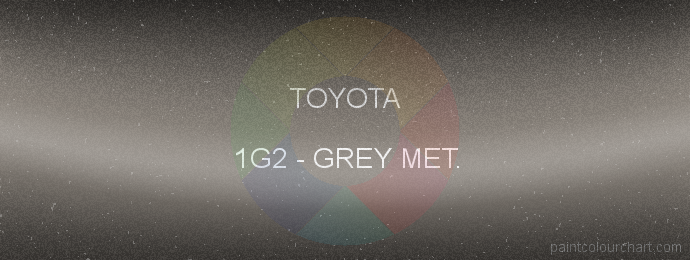 Toyota paint 1G2 Grey Met.