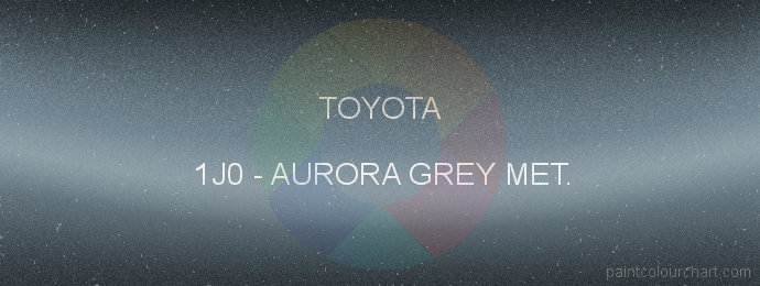 Toyota paint 1J0 Aurora Grey Met.