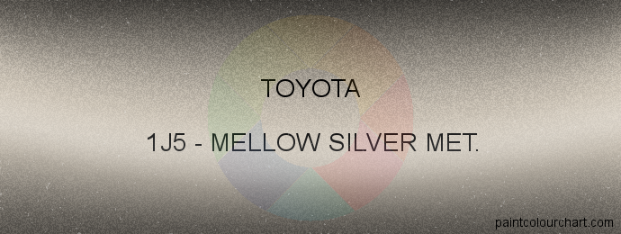 Toyota paint 1J5 Mellow Silver Met.