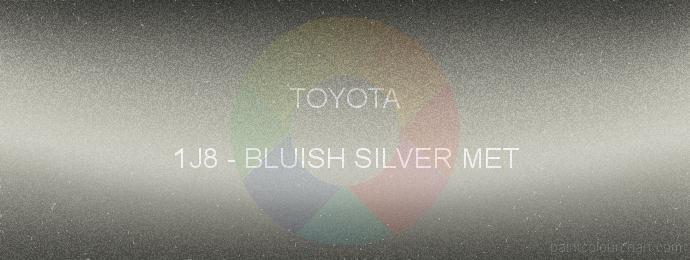 Toyota paint 1J8 Bluish Silver Met