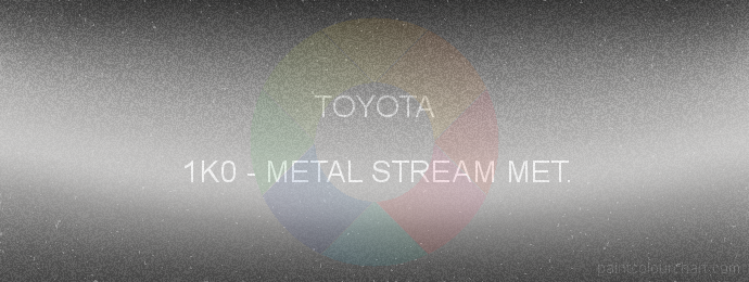 Toyota paint 1K0 Metal Stream Met.