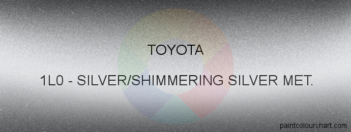 Toyota paint 1L0 Silver/shimmering Silver Met.