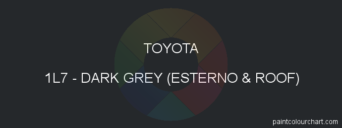 Toyota paint 1L7 Dark Grey (esterno & Roof)