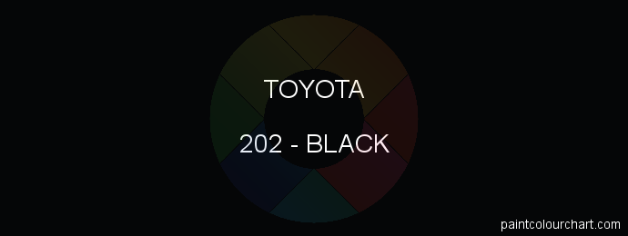 Краска toyota 202