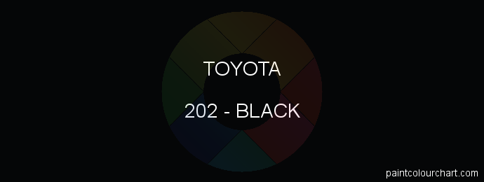 Toyota paint 202 Black