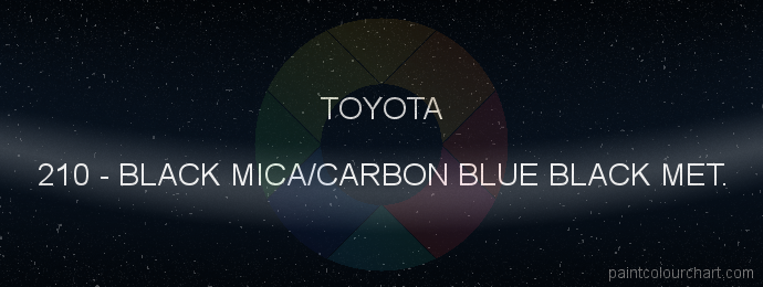 Toyota paint 210 Black Mica Color