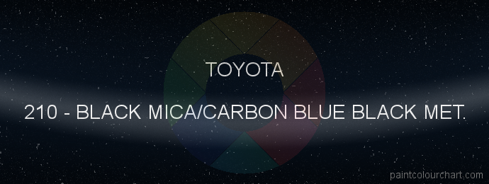 Toyota paint 210 Black Mica/carbon Blue Black Met.