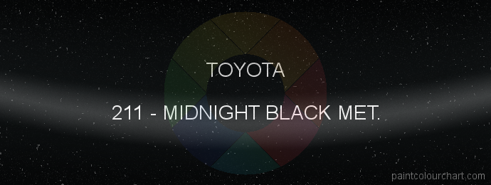 Toyota paint 211 Midnight Black Met.