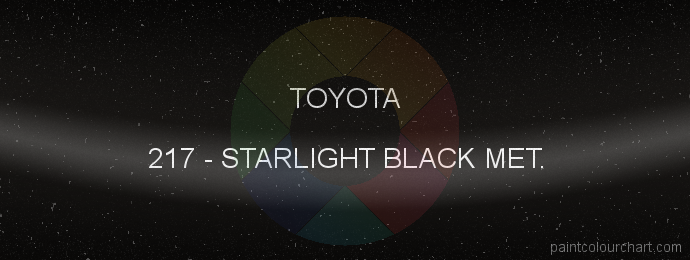 Toyota paint 217 Starlight Black Met.