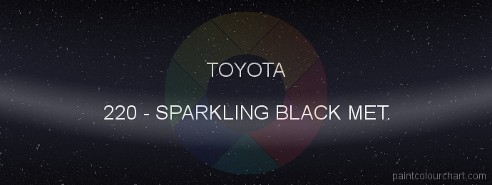 Toyota paint 220 Sparkling Black Met.