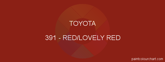 Toyota paint 391 Red