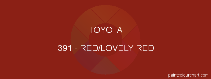 Toyota paint 391 Red/lovely Red