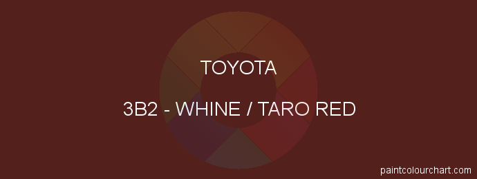 Toyota paint 3B2 Whine / Taro Red