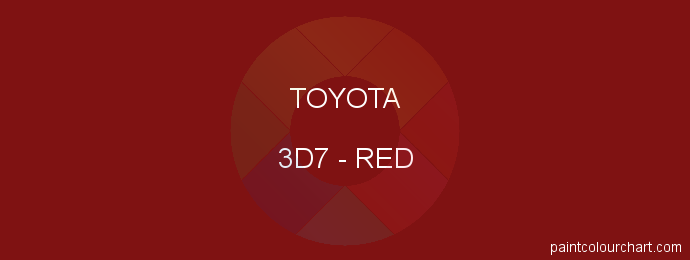 Toyota paint 3D7 Red