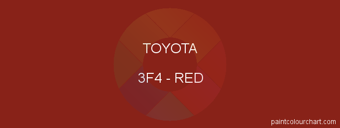 Toyota paint 3F4 Red