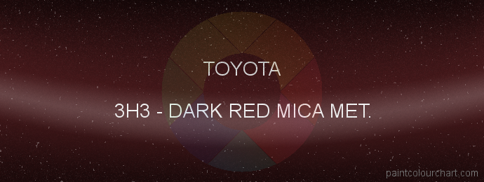 Toyota paint 3H3 Dark Red Mica Met.