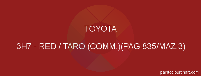 Toyota paint 3H7 Red / Taro (comm.)(pag.835/maz.3)