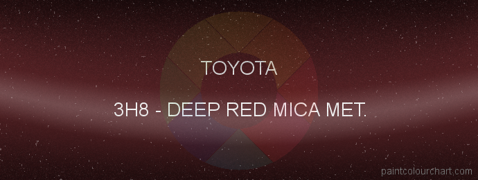 Toyota paint 3H8 Deep Red Mica Met.