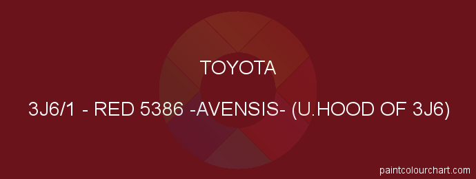 Toyota paint 3J6/1 Red 5386 -avensis- (u.hood Of 3j6)