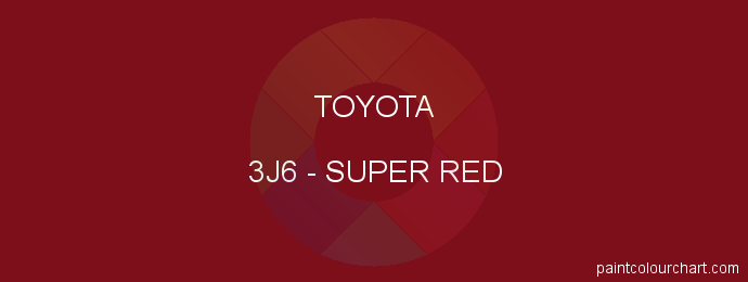 Toyota paint 3J6 Super Red