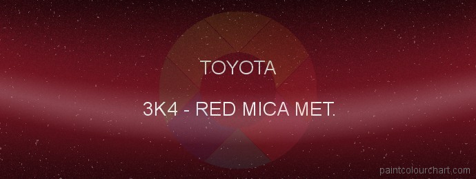 Toyota paint 3K4 Red Mica Met.