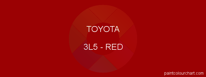 Toyota paint 3L5 Red