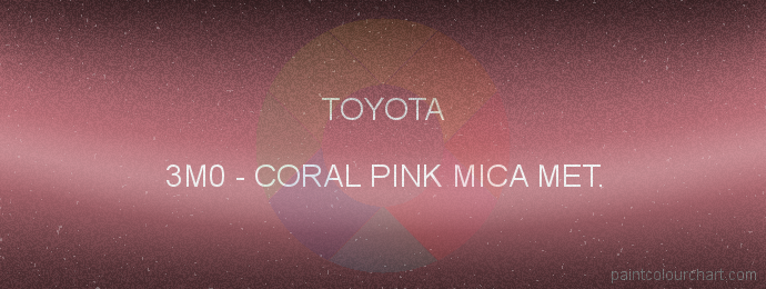 Toyota paint 3M0 Coral Pink Mica Met.