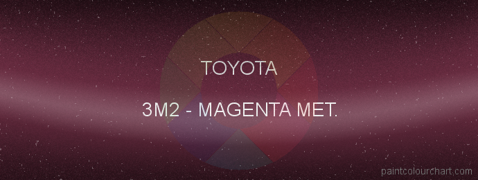 Toyota paint 3M2 Magenta Met.