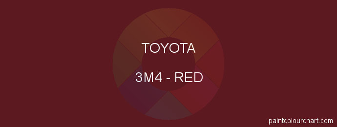 Toyota paint 3M4 Red