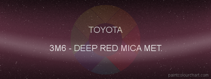 Toyota paint 3M6 Deep Red Mica Met.