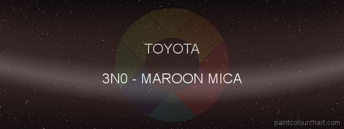 Toyota paint 3N0 Maroon Mica