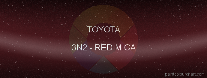 Toyota paint 3N2 Red Mica