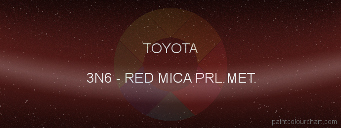 Toyota paint 3N6 Red Mica Prl.met.