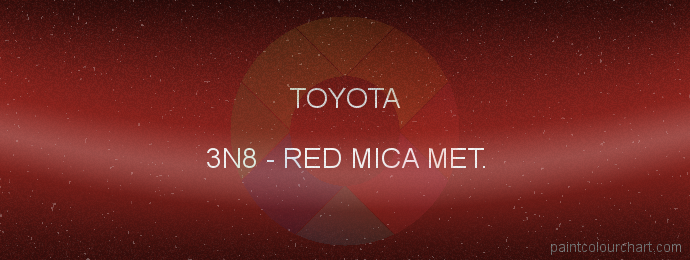 Toyota paint 3N8 Red Mica Met.