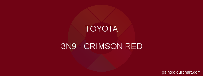 Toyota paint 3N9 Crimson Red