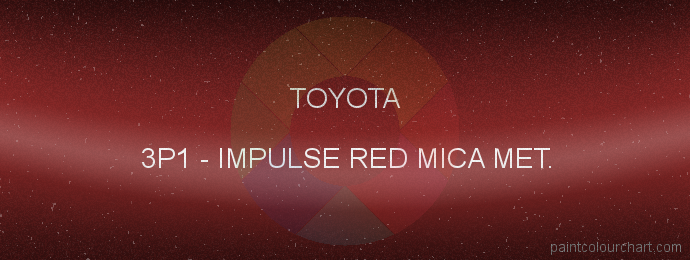 Toyota paint 3P1 Impulse Red Mica Met.