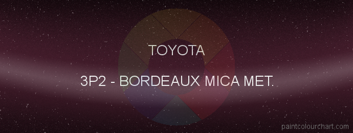 Toyota paint 3P2 Bordeaux Mica Met.