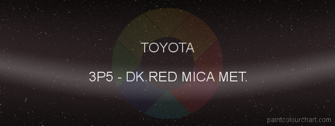 Toyota paint 3P5 Dk.red Mica Met.