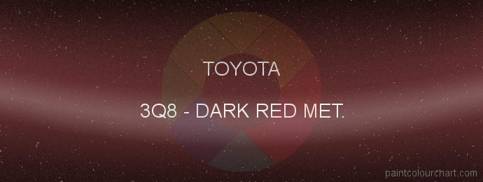 Toyota paint 3Q8 Dark Red Met.