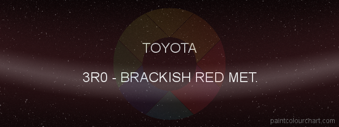 Toyota paint 3R0 Brackish Red Met.