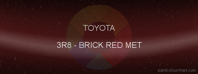 Toyota paint 3R8 Brick Red Met