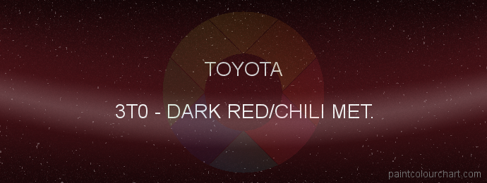 Toyota paint 3T0 Dark Red/chili Met.