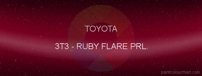 Toyota paint 3T3 Ruby Flare Prl.