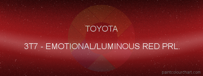Toyota paint 3T7 Emotional/luminous Red Prl.
