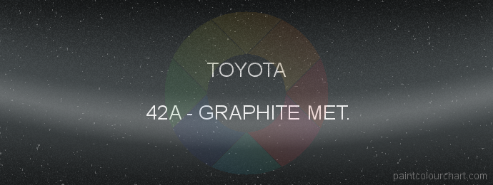 Toyota paint 42A Graphite Met.