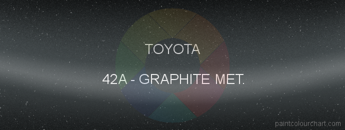 Toyota paint 42A Graphite Met.