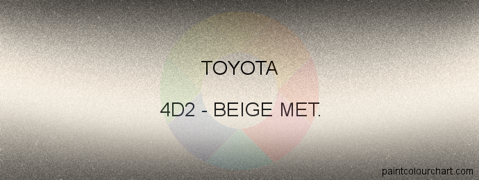 Toyota paint 4D2 Beige Met.