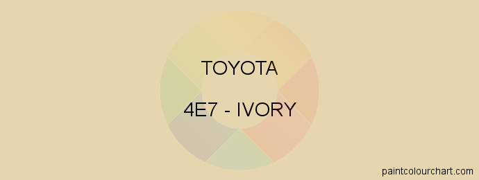 Toyota paint 4E7 Ivory