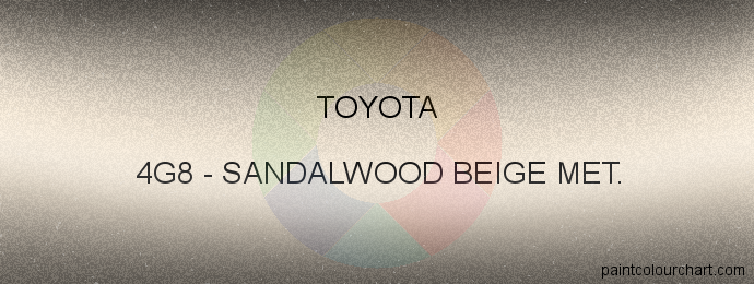 Toyota paint 4G8 Sandalwood Beige Met.