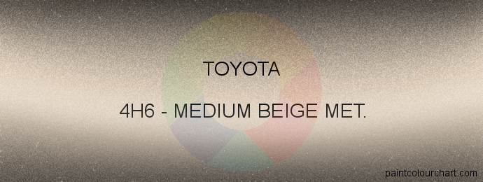 Toyota paint 4H6 Medium Beige Met.
